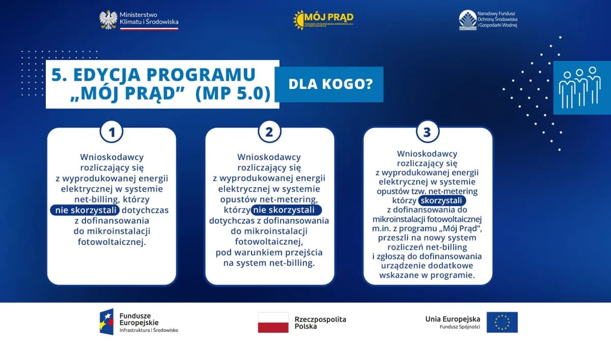 Gdzie składać wniosek o dofinansowanie do fotowoltaiki i uniknąć błędów Gdzie składać wniosek o dofinansowanie do fotowoltaiki i uniknąć błędów