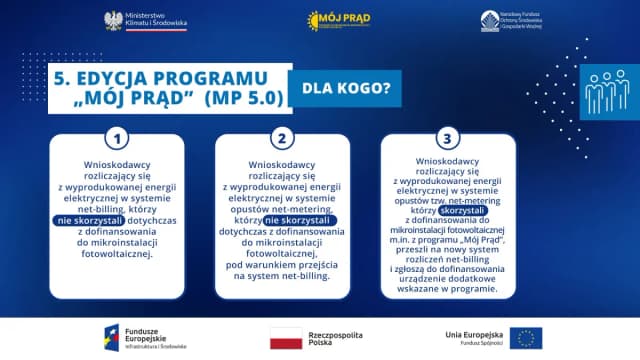 Gdzie składać wniosek o dofinansowanie do fotowoltaiki i uniknąć błędów Gdzie składać wniosek o dofinansowanie do fotowoltaiki i uniknąć błędów