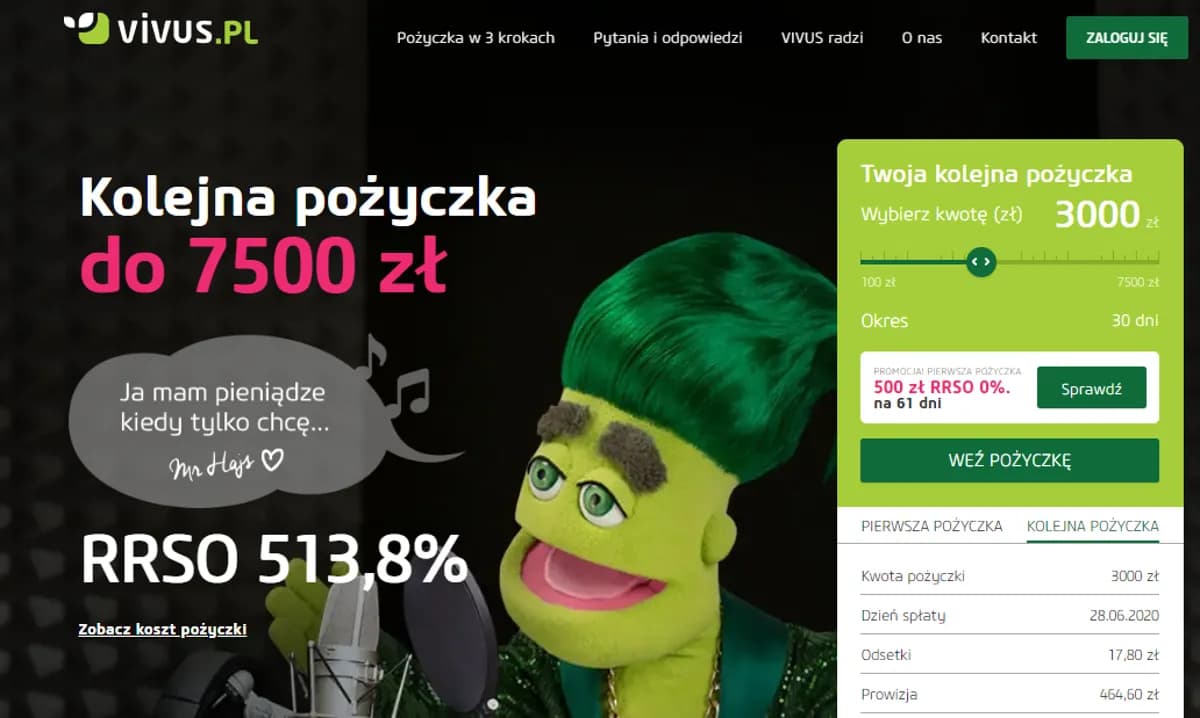 Vivus czy można spłacić wcześniej? Sprawdź zasady i warunki spłaty Vivus czy można spłacić wcześniej? Sprawdź zasady i warunki spłaty